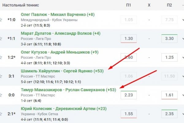 Пользователь не найден kraken