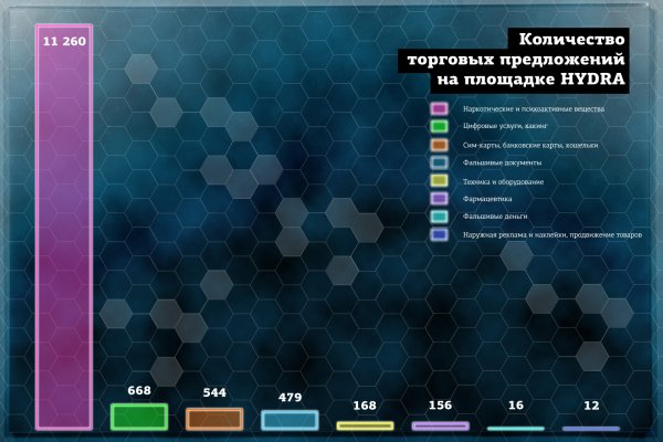 Kra13gl