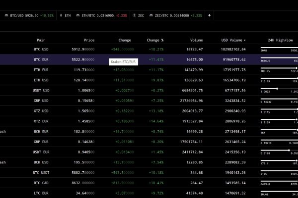 Кракен сайт даркнет зеркало